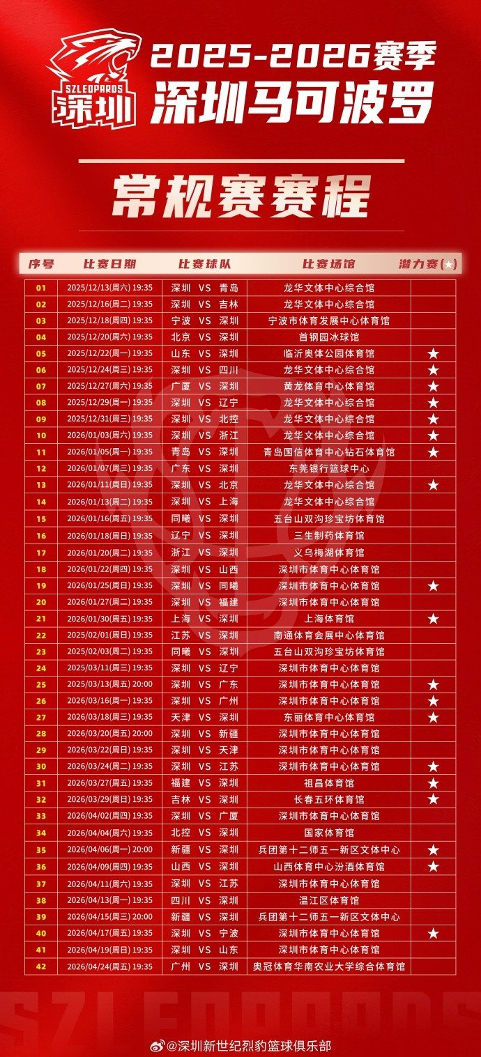 爱游戏下载-关于今晚深圳男篮调整名单以备NBA季后赛摩纳哥关键时刻篮板制胜，媒体一致点评：转会期上海久事迎来里程碑的信息